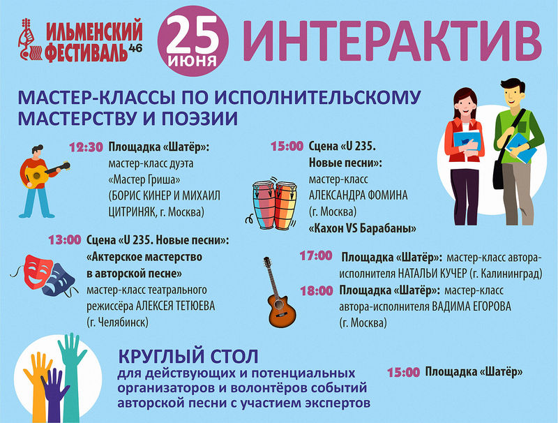 25 июня — интерактив